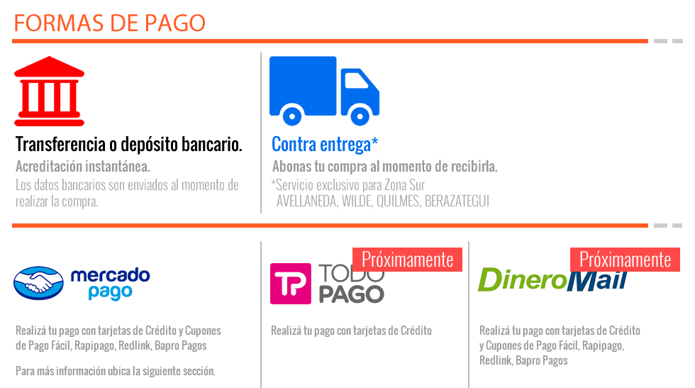 Info Pagos